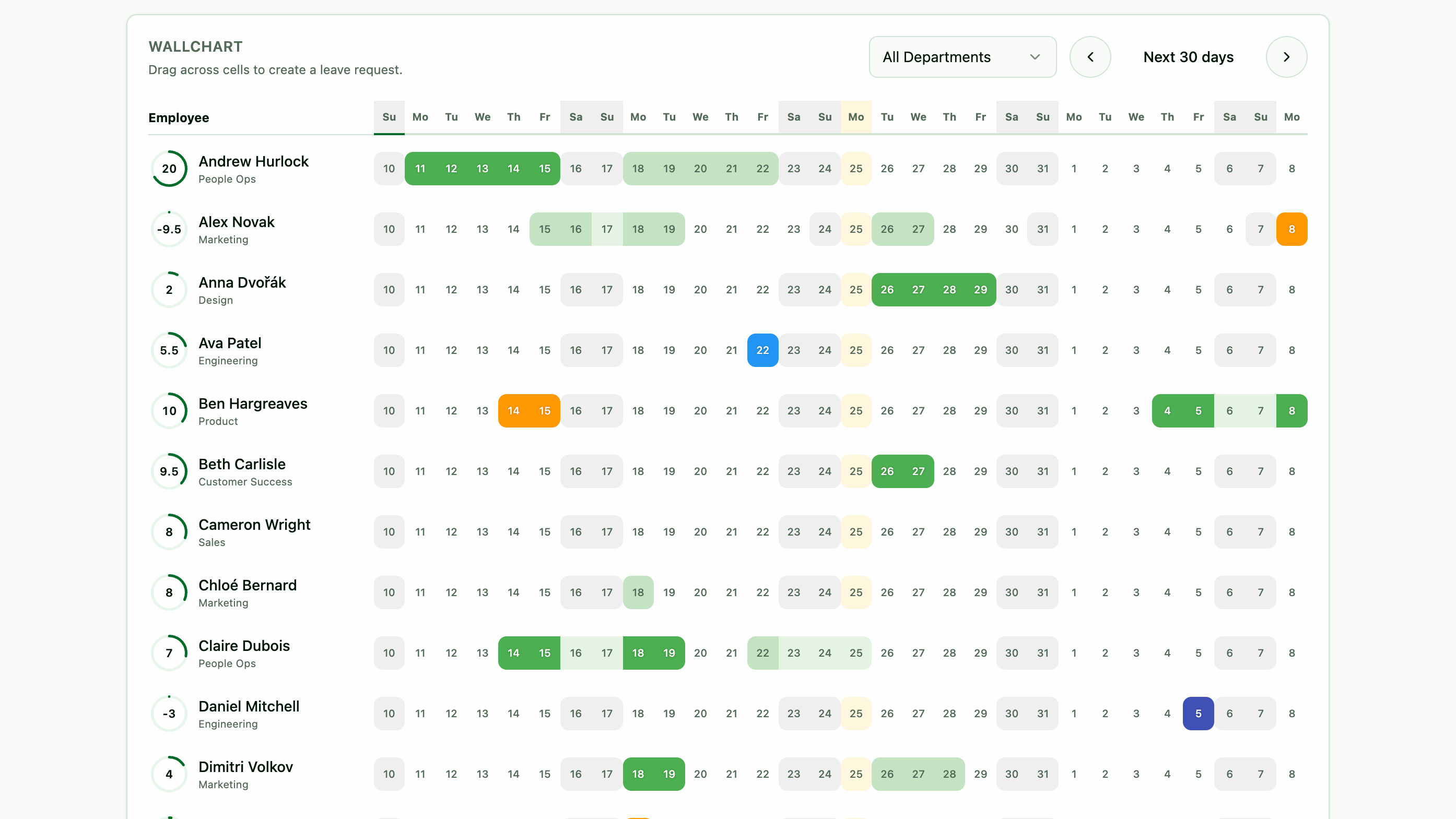 Deckchair wallchart showing a colour-coded monthly view of who's off across departments